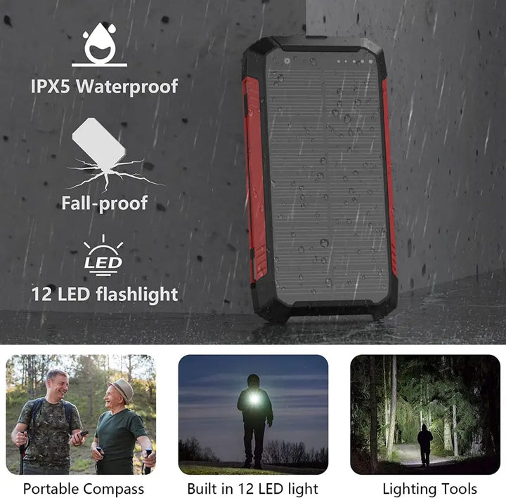 Cargador solar portátil e impermeable IPX5 30000mAh para emergencias y viajes.
