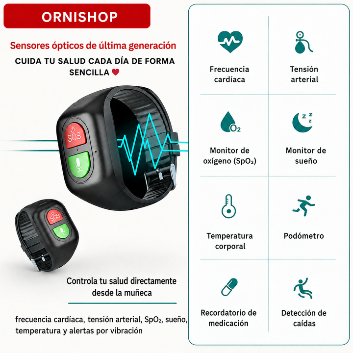 Smartwatch 4G GPS para mayores, visión general. Paz mental con SOS, monitoreo y rastreo.