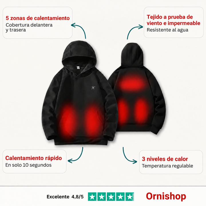 Sudadera térmica calefactable con tecnología USB, mostrando zonas de calor para abrigo ajustable en invierno.