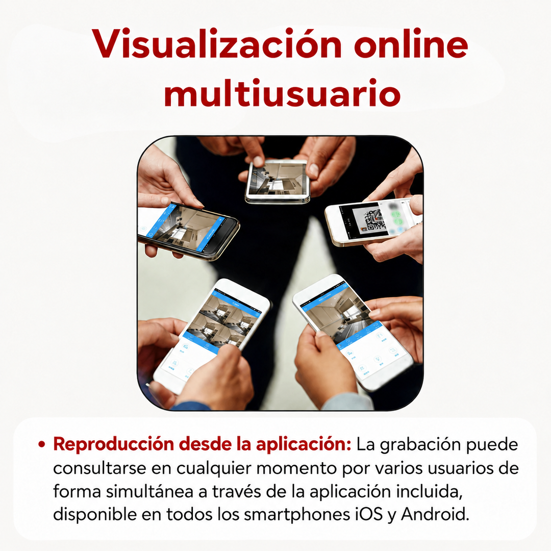 Cámara espía WiFi con sensor de movimiento para vigilancia inteligente. Alertas en tiempo real.