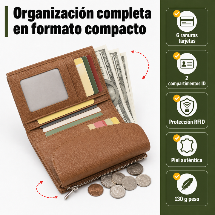 Piel auténtica: Cartera compacta RFID con doble monedero. Comodidad y seguridad para hombre y mujer.