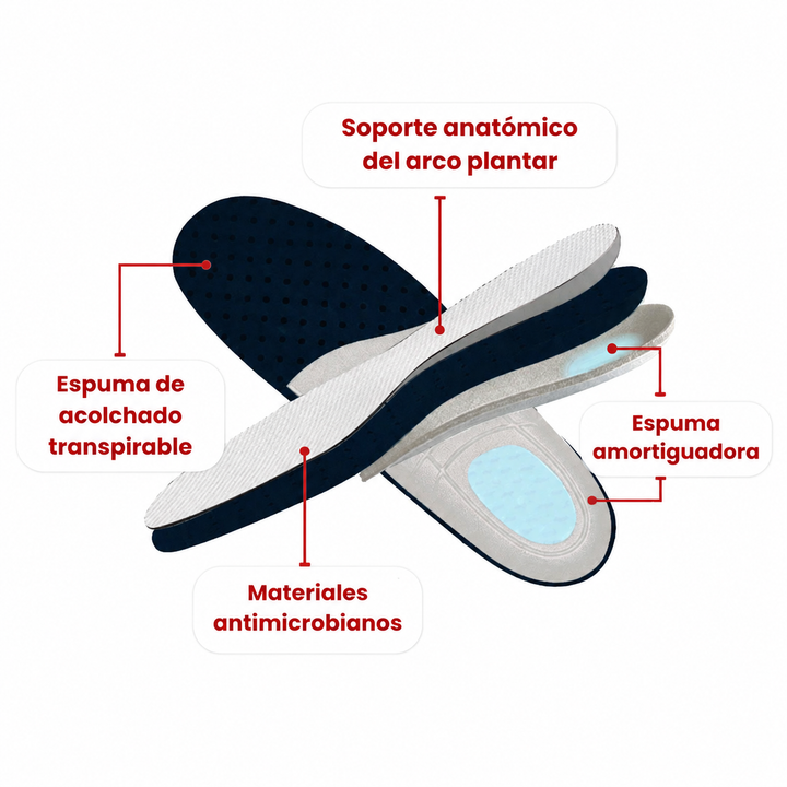 Zapatillas ortopédicas, soporte avanzado para la salud de los pies y una mejor postura.