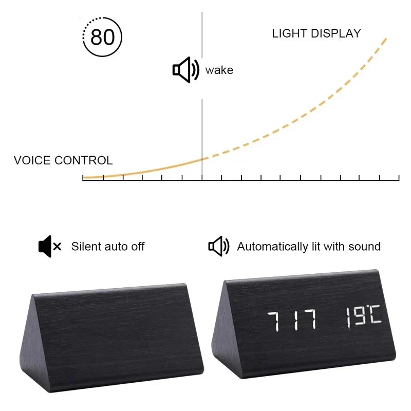 Reloj despertador inteligente de madera con LED, control por voz y temperatura. Decoración digital.
