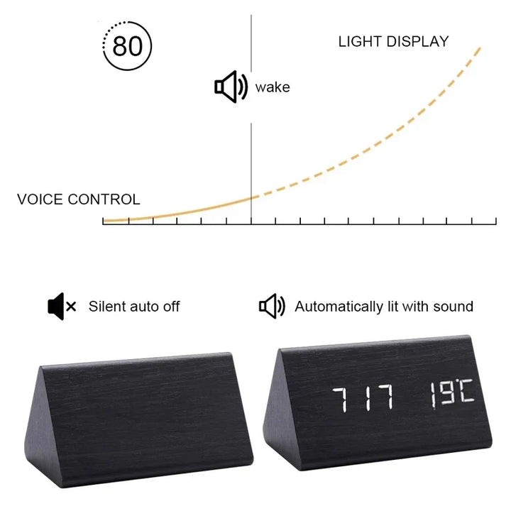 Reloj despertador inteligente de madera con LED, control por voz y temperatura. Decoración digital.
