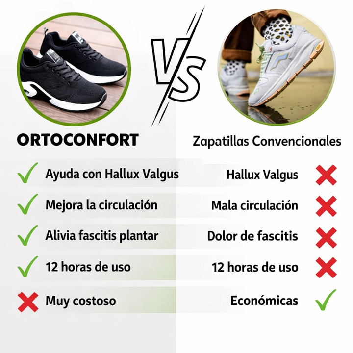 Calzado ortopédico flexible OrtoConfort para mujer, soporte cómodo y alivio del dolor de pies.