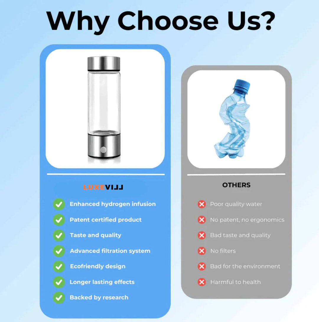Hidratación inteligente con botella de agua de hidrógeno de electrólisis para el cuerpo.