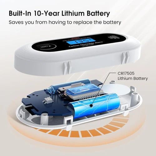 Prevención de monóxido de carbono con detector inteligente. Alarma de CO para tranquilidad y seguridad familiar.