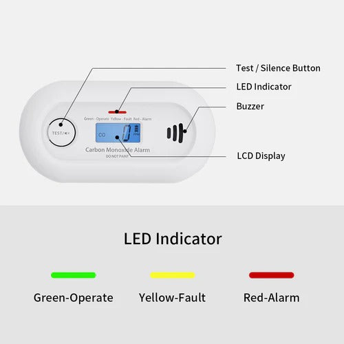 Protege tu hogar con detector de CO inteligente. Alarma de monóxido de carbono para seguridad familiar.