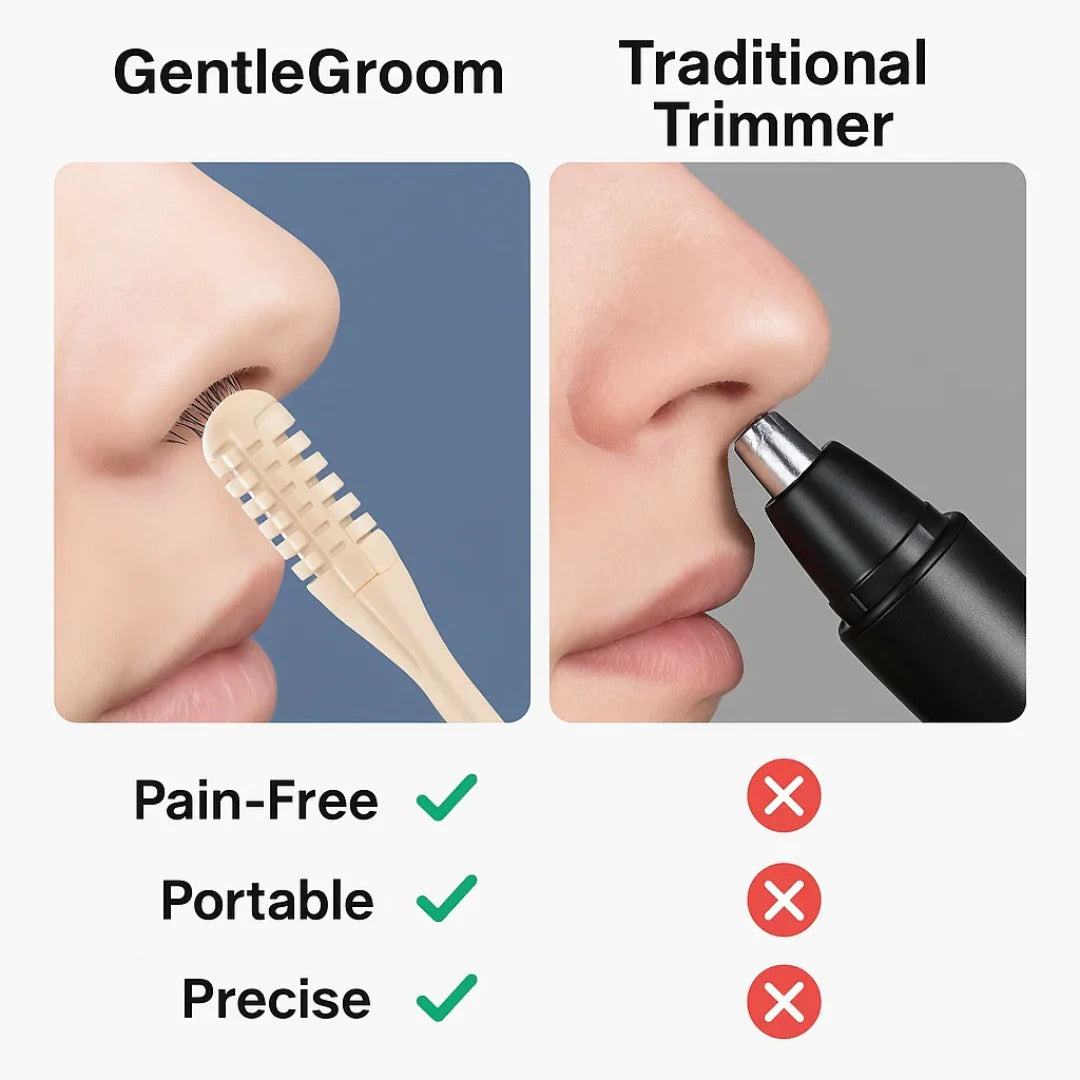 Afeitadora de vello nasal a pilas, ligera y perfecta para llevar de viaje.