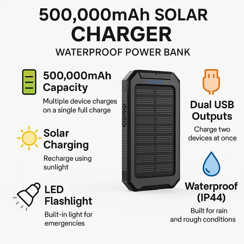 Cargador solar de emergencia 500000mAh, impermeable, con doble USB y linterna LED, ideal para cortes de luz.