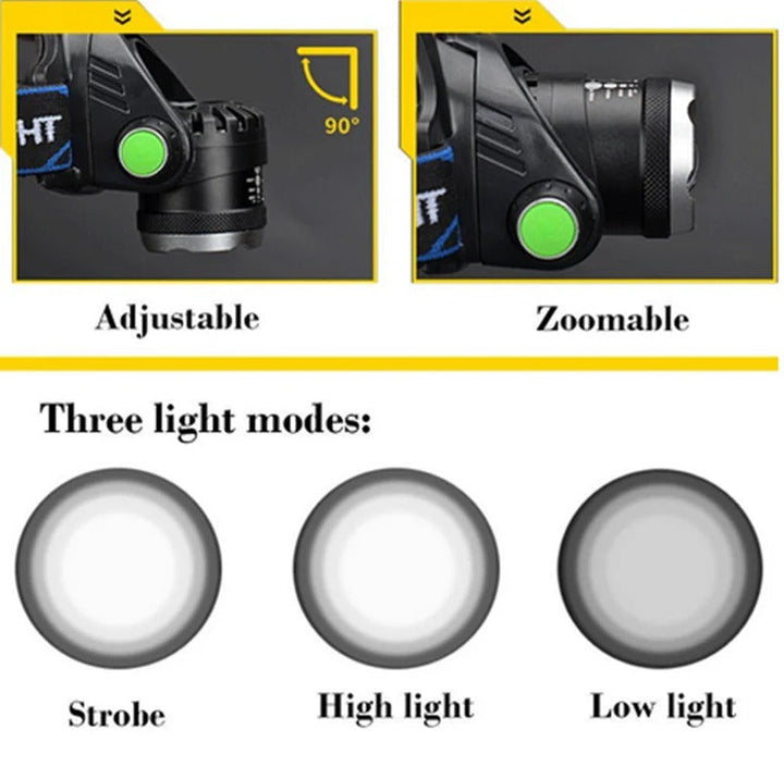 Linterna frontal LED recargable para camping y actividades al aire libre. Manos libres y luz brillante.