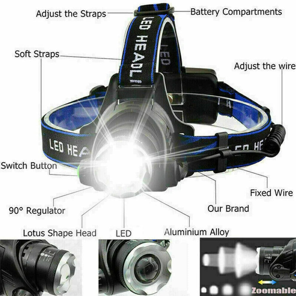 Linterna frontal LED potente, recargable. Perfecta para trabajo, reparaciones y uso manos libres.