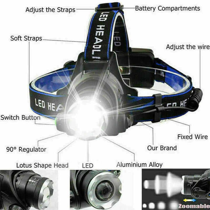 Linterna frontal LED potente, recargable. Perfecta para trabajo, reparaciones y uso manos libres.
