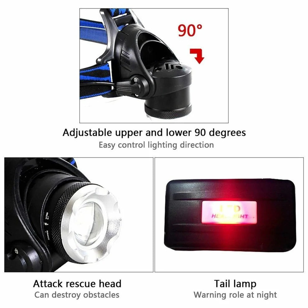 Linterna frontal LED recargable para emergencia. Iluminación confiable y potente para cualquier situación.