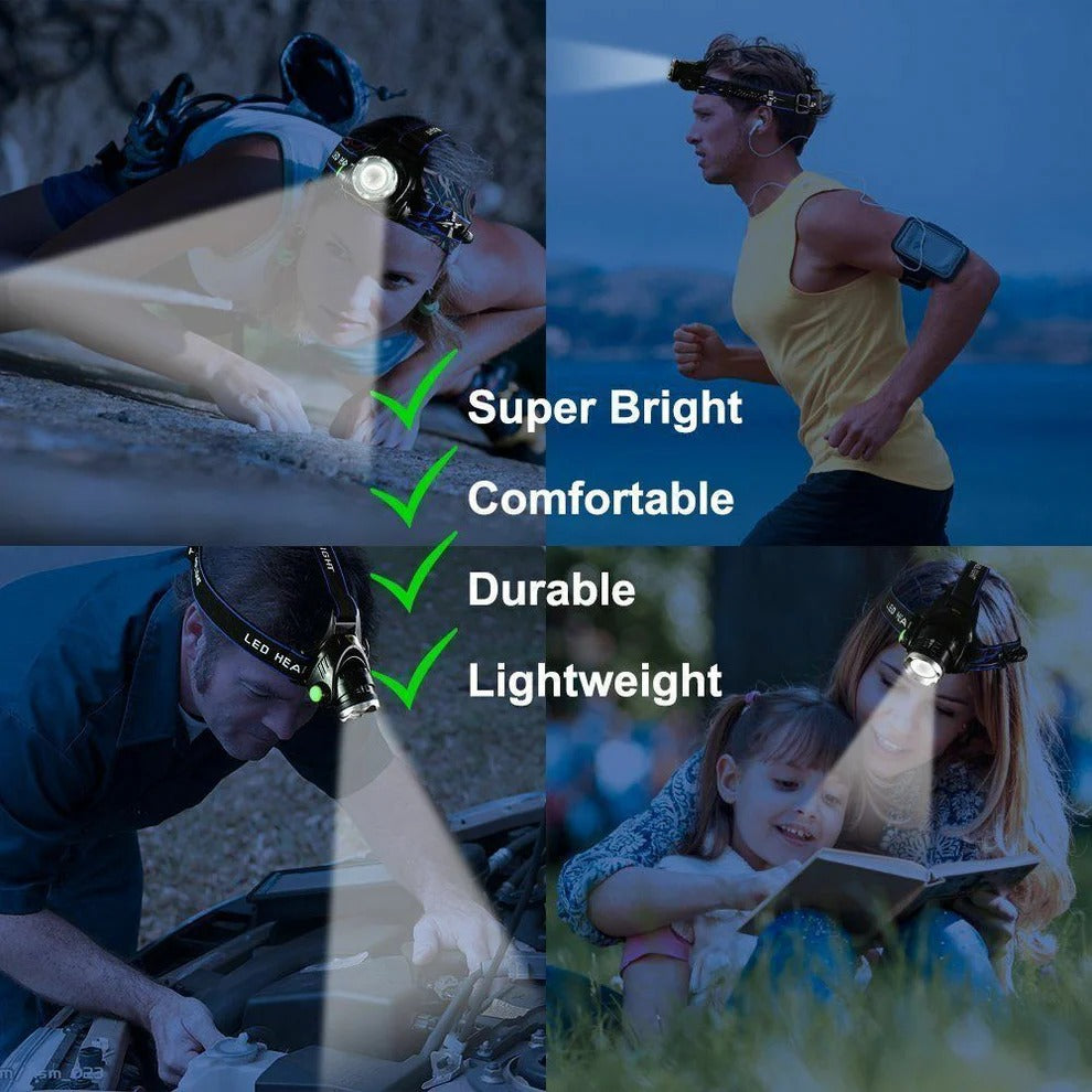 Linterna frontal LED manos libres unisex. Recargable, luz potente para exterior, senderismo y trabajo.