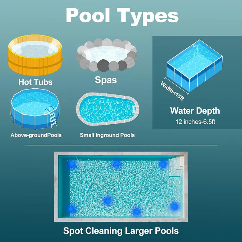 Diseño ergonómico de la aspiradora de piscina portátil, fácil manejo. Limpieza cómoda de piscinas, spa.