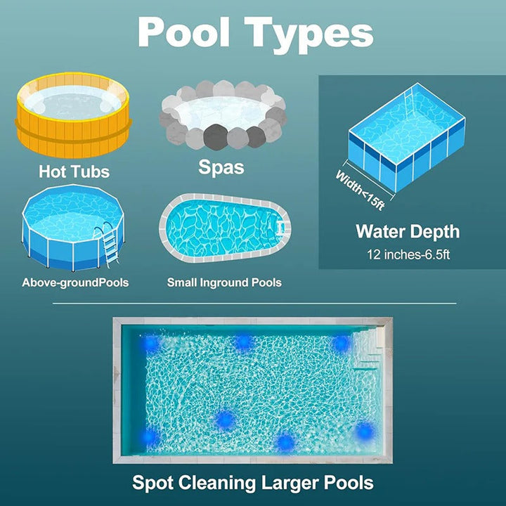 Diseño ergonómico de la aspiradora de piscina portátil, fácil manejo. Limpieza cómoda de piscinas, spa.