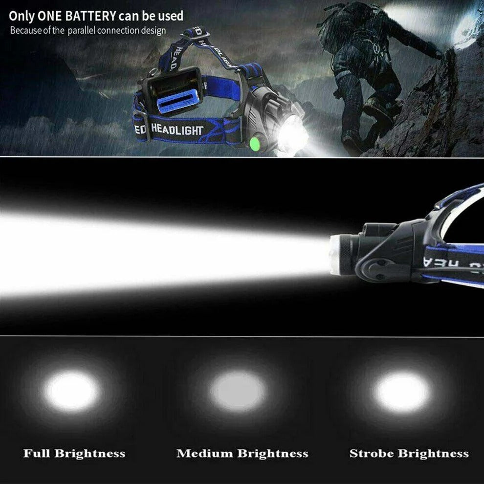 Linterna frontal LED para actividades nocturnas. Recargable, luz brillante y segura para exteriores.