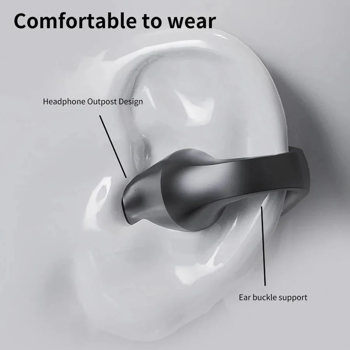 Auriculares estéreo inalámbricos de conducción ósea. Audio de alta calidad sin cubrir tus oídos.