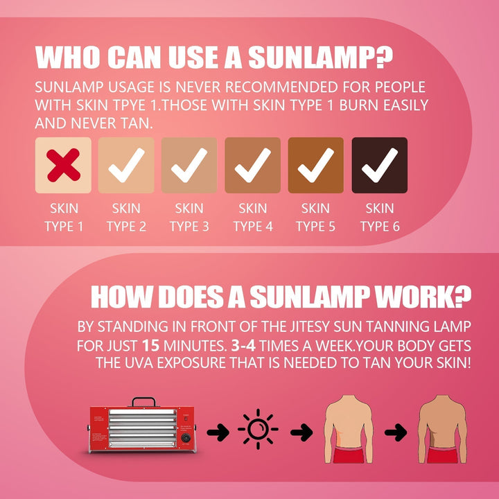 Lámpara de bronceado UVA UVB para cuerpo y rostro. Obtén un bronceado y vitamina D en casa.
