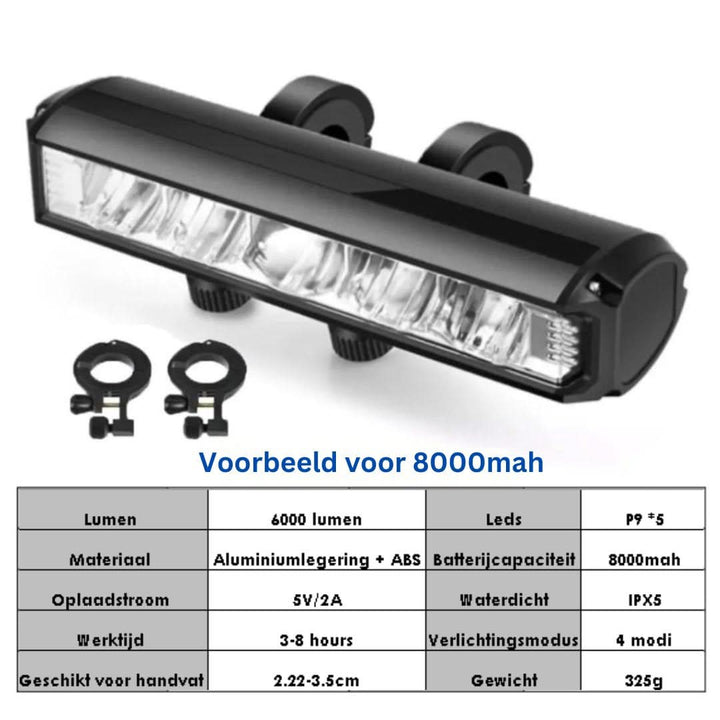 Ciclista usando luz delantera LED de 1400 lúmenes, USB recargable, en su bicicleta de montaña para ciclismo nocturno.