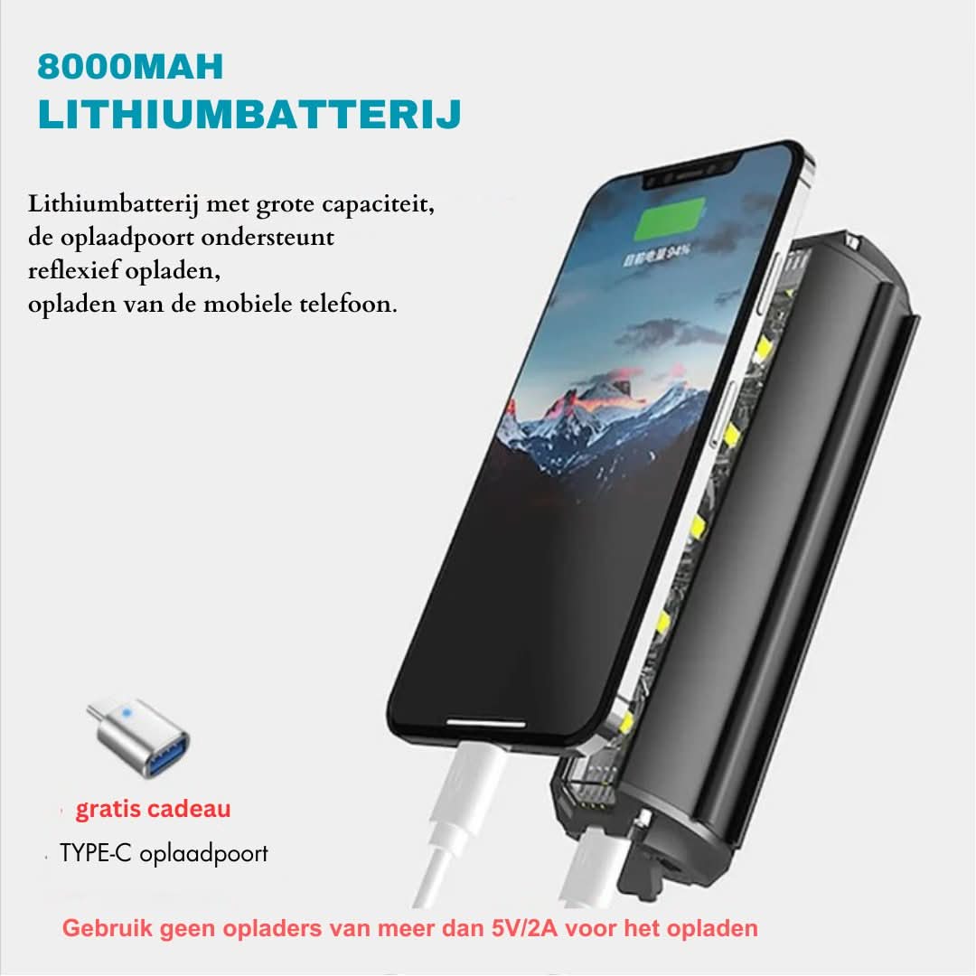 Potente luz LED delantera de 1400 lúmenes para bicicleta, USB recargable. Imprescindible para MTB y carretera, resistente agua.