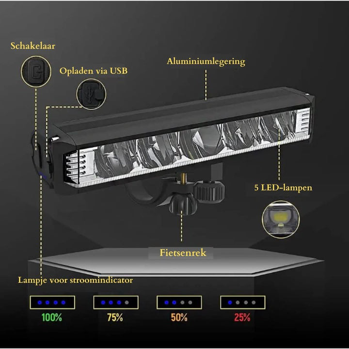 Diseño compacto de luz LED para bicicleta, 1400 lúmenes, USB recargable. Garantiza seguridad en ciclismo nocturno.