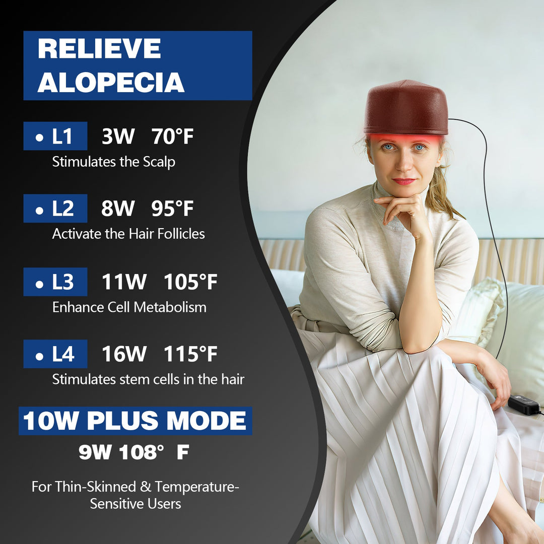 Solución anticaída: gorro láser con 82 diodos. Favorece la regeneración capilar y el crecimiento del cabello sano.
