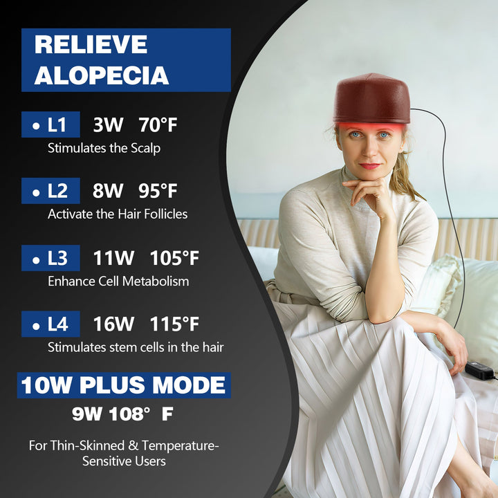 Solución anticaída: gorro láser con 82 diodos. Favorece la regeneración capilar y el crecimiento del cabello sano.