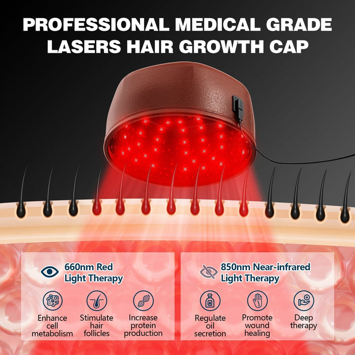 Mejora la salud capilar con este gorro láser portátil. Tratamiento sin químicos para el crecimiento del cabello con LLLT.