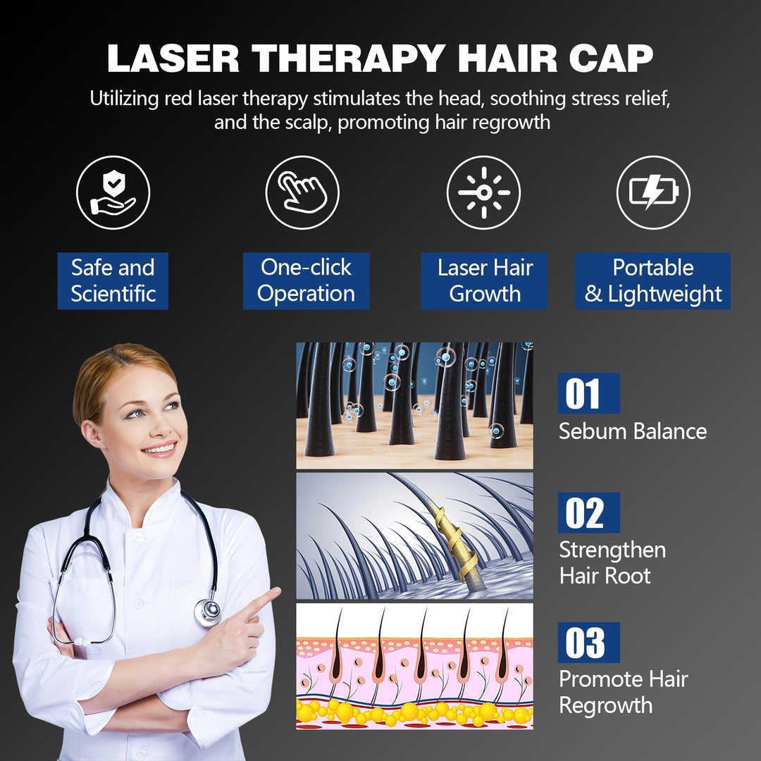 Gorro láser de 82 diodos para tratamiento capilar unisex de 30 minutos. Tecnología LLLT para crecimiento del cabello.