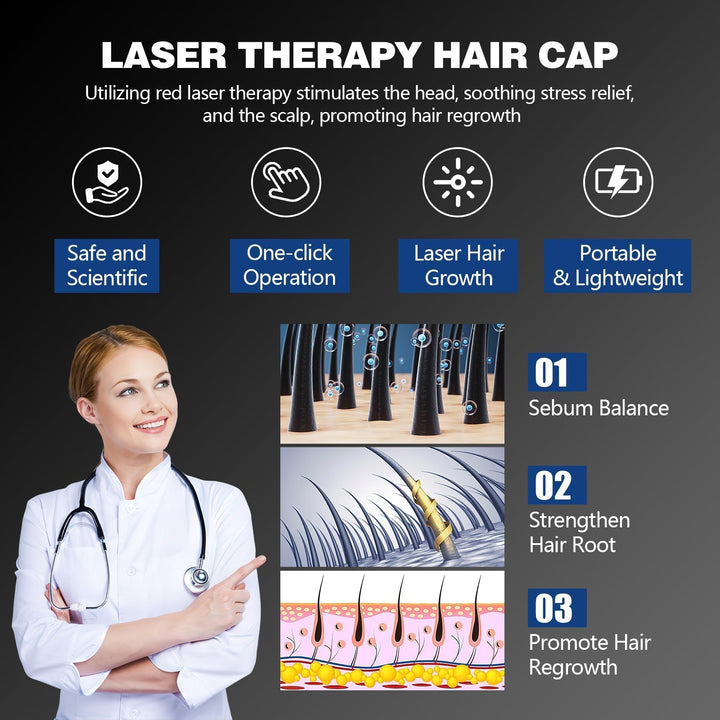 Gorro láser de 82 diodos para tratamiento capilar unisex de 30 minutos. Tecnología LLLT para crecimiento del cabello.