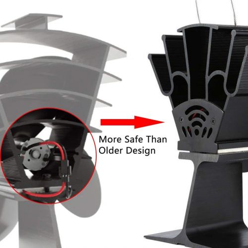 Ventilador silencioso para chimenea, funciona sin electricidad aprovechando el calor para mayor eficiencia energética.