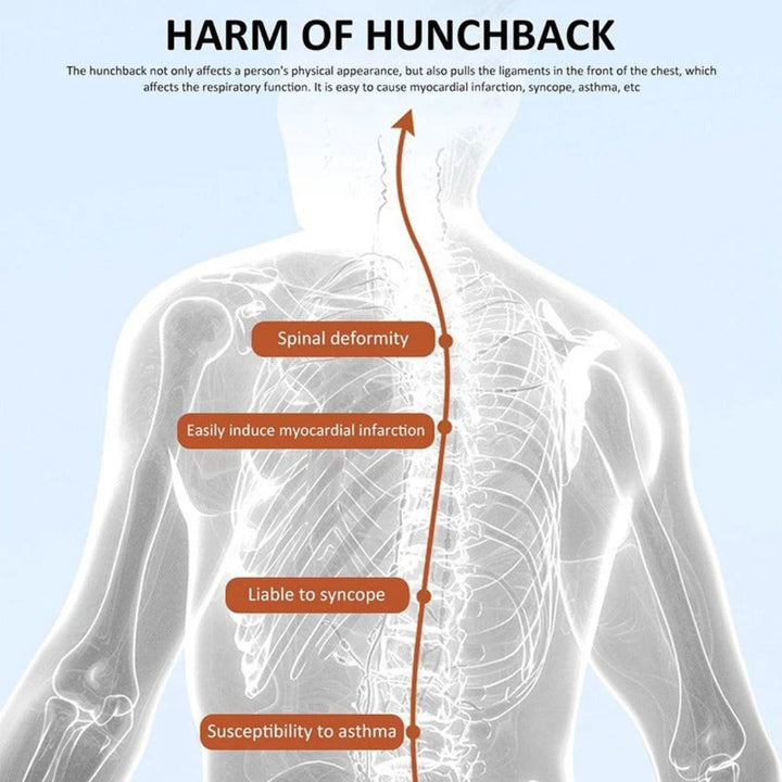 Dispositivo ergonómico de terapia cervical que corrige la postura, alivia el dolor de espalda y previene la joroba.