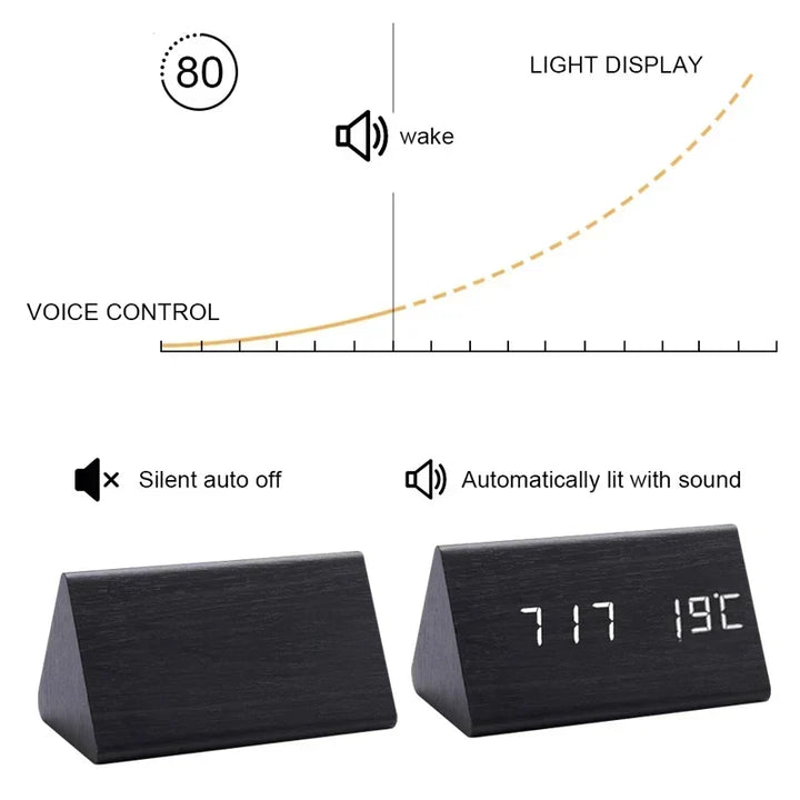 Reloj despertador digital LED de madera, con sensor de temperatura, ideal para decoración de oficina y control por voz.