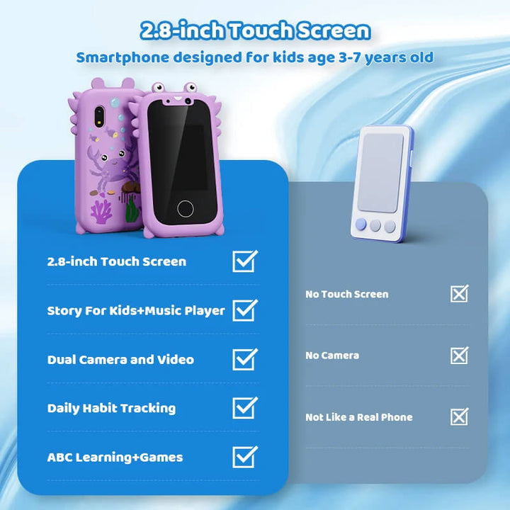 Juguete educativo: smartphone para niños con cámara, reproductor de música, juegos y aprendizaje interactivo.