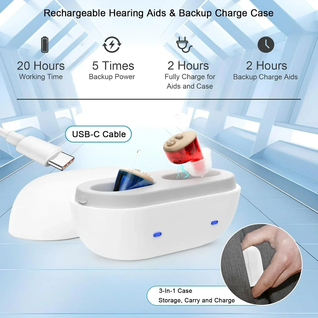 Primer plano de audífono digital invisible. Discreto y cómodo para salud auditiva.