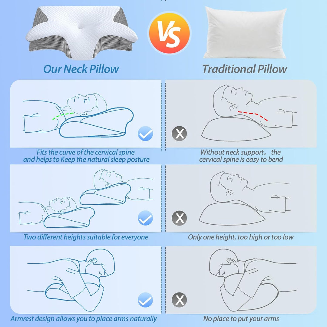 Almohada ortopédica ideal para dormir de lado o boca arriba, manteniendo la alineación del cuello y columna.