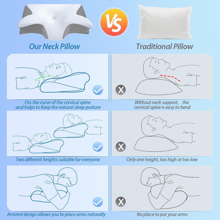 Almohada ortopédica ideal para dormir de lado o boca arriba, manteniendo la alineación del cuello y columna.