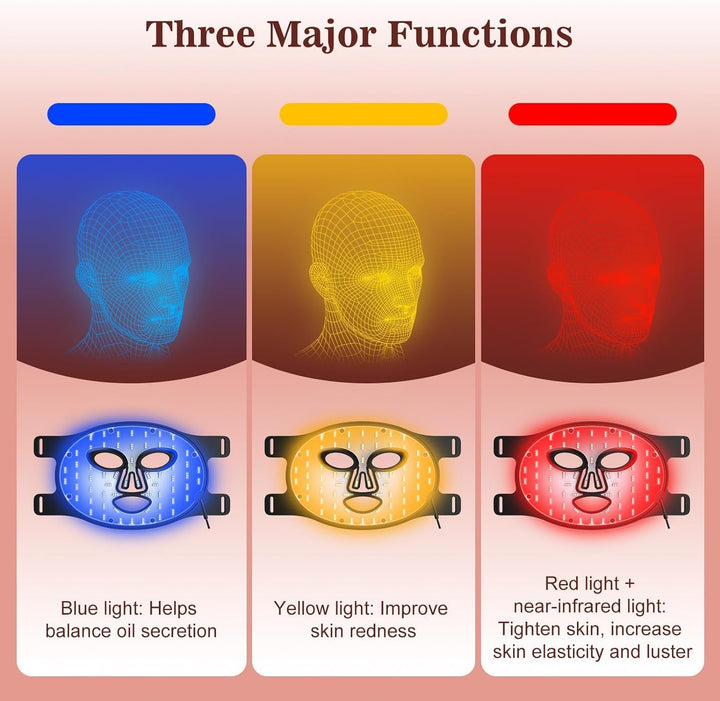 Máscara facial LED manos libres para el cuidado de la piel, antienvejecimiento, acné y luminosidad.