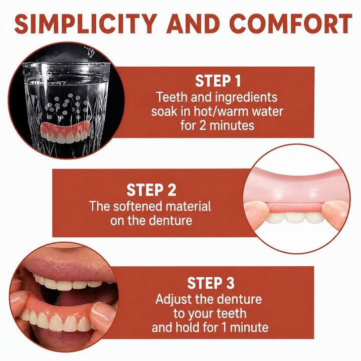 Kit para ajuste de dentaduras que mejora la salud bucal. Brinda comodidad y firmeza para prótesis dentales.