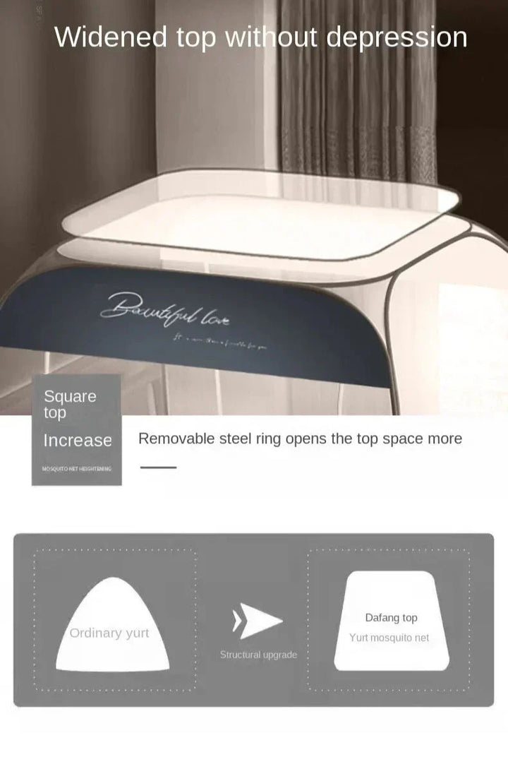 Mosquitera de cama anti mosquitos, garantiza un sueño tranquilo. Protección para el hogar sin instalación, ideal para verano.