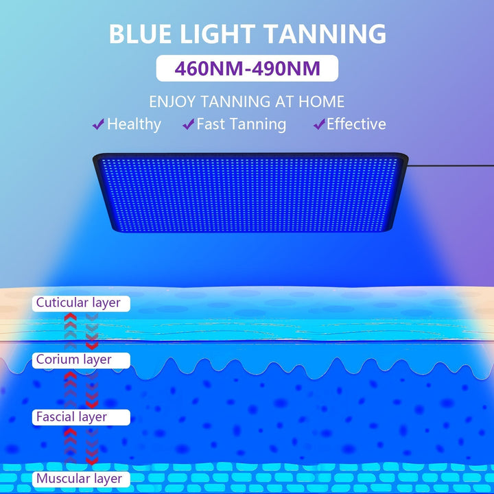 Disfruta un solarium casero con esterilla de bronceado luz azul, flexible e impermeable, sin UV.