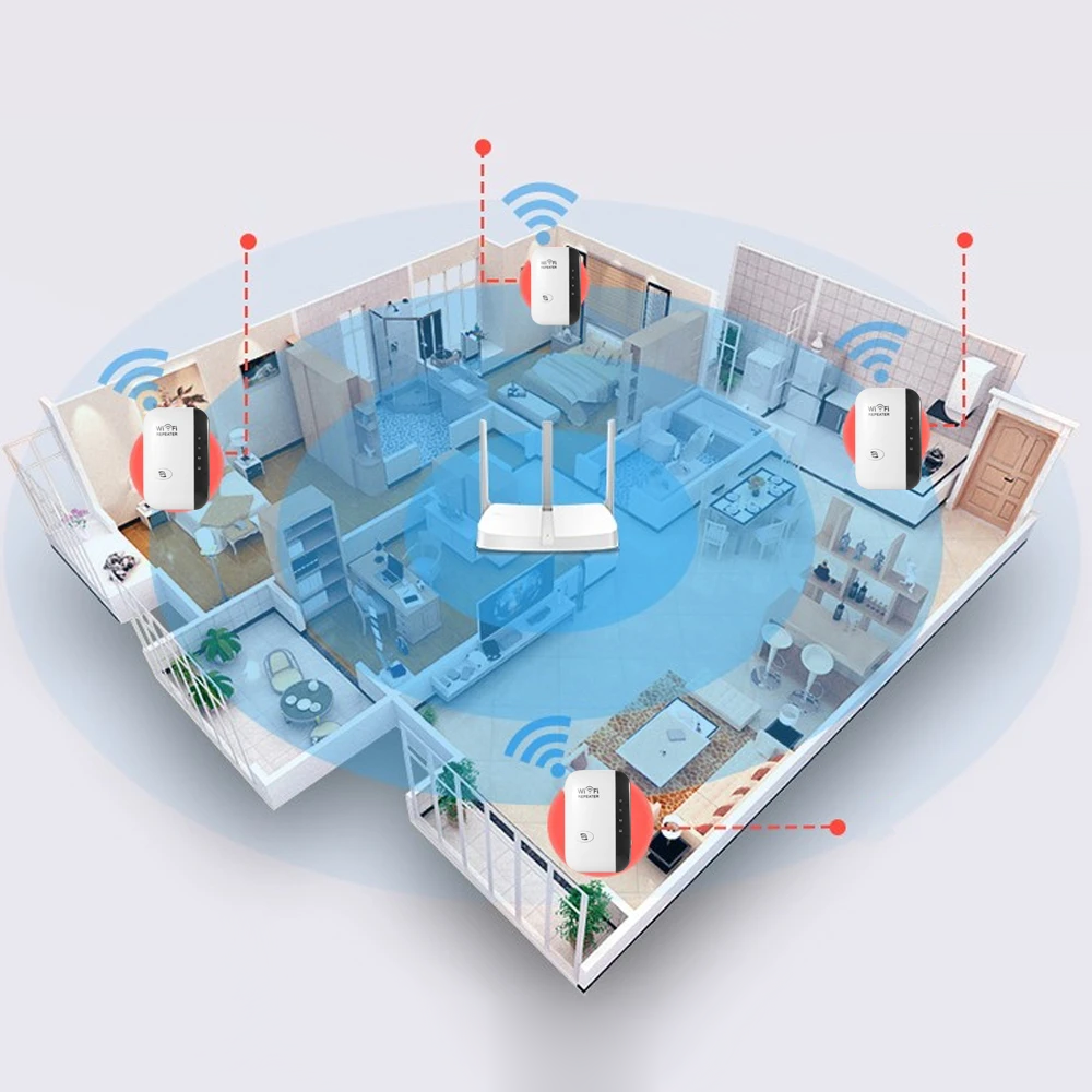 Amplificador WiFi compacto, ideal para extender la señal inalámbrica y la cobertura en cualquier habitación.