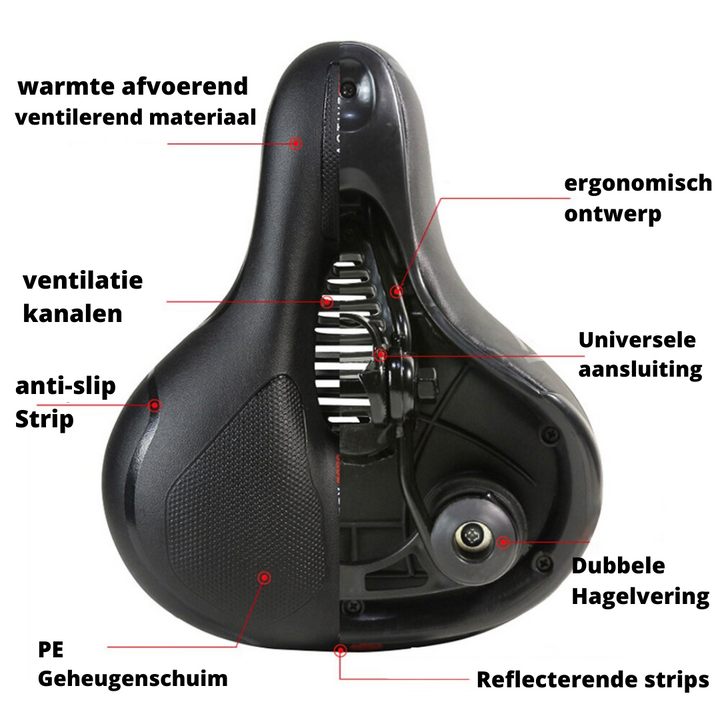 Sillín de bicicleta ergonómico y seguro, diseñado para estabilidad y comodidad en cualquier tipo de ruta.